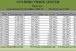 Lower Ground Floor Shops Price List Gulberg Trade Center