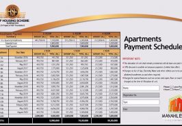 ASF Housing Scheme Karachi Apartments Prices and Installment Plan-2