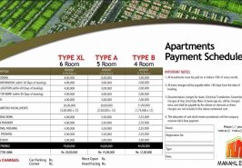 ASF Housing Scheme Karachi Apartments Prices and Installment Plan