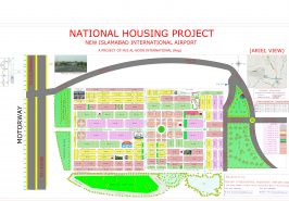 National Housing Project Map