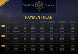 Warda Hamna Residencia 3 Prices