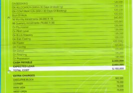 Gohar Green City Gold Payment Plan