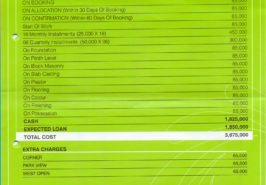 Gohar Green City Silver Payment Plan
