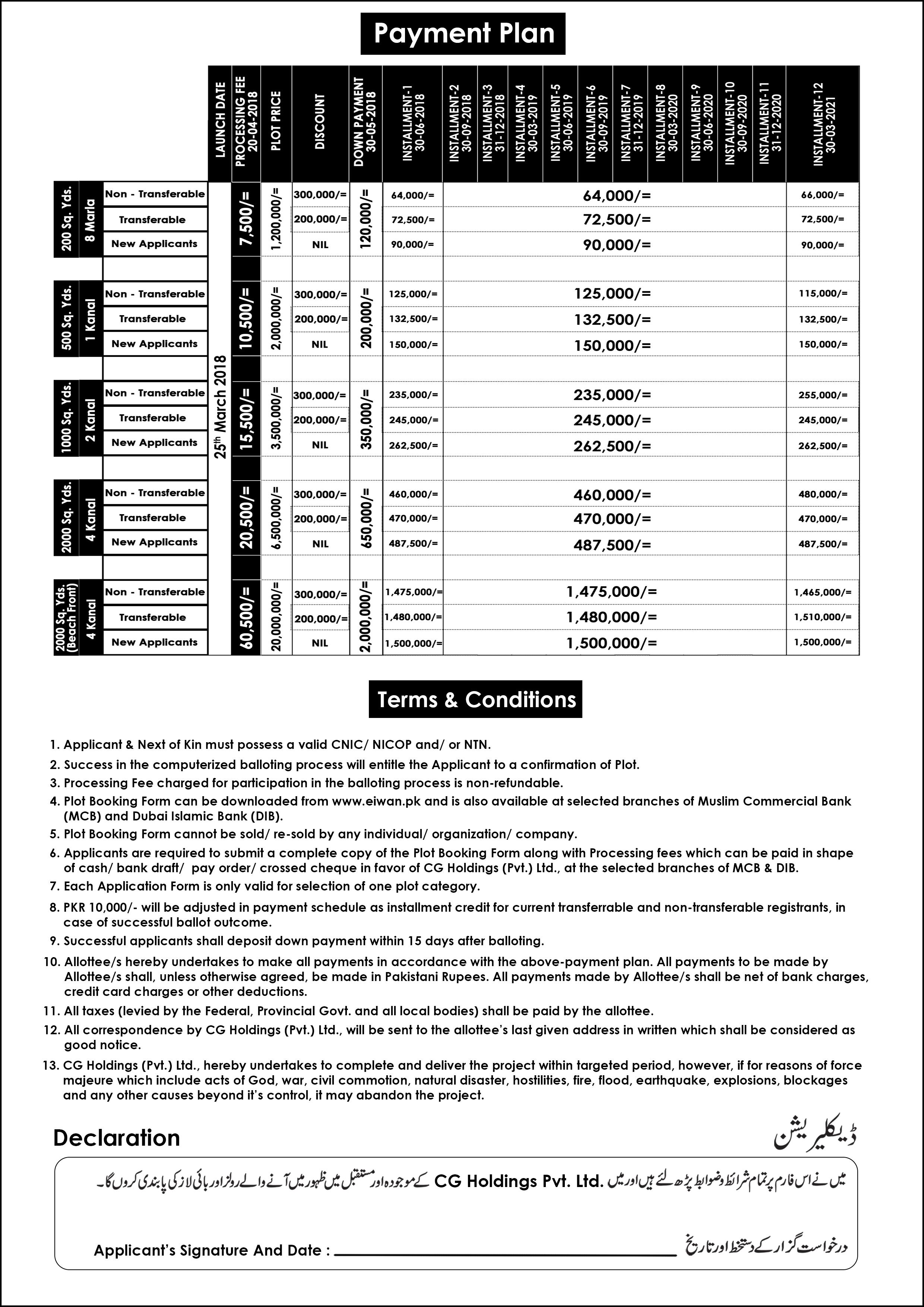 Oshun Payment Plan