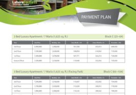 Three Bed Luxury Apartment Payment Plan 2