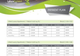 Three Bed Luxury Apartment Payment Plan