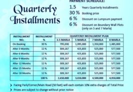 Palm City Plots Quarterly Payment Plan