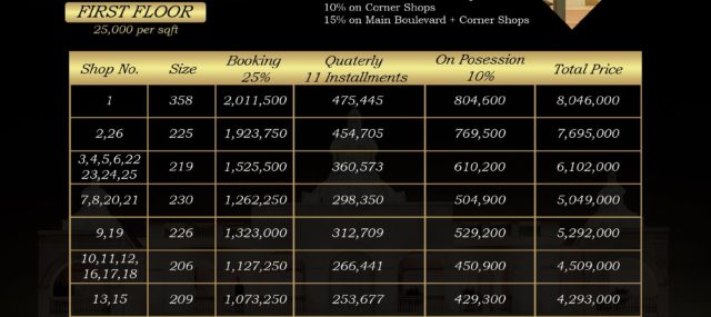 Elanza First Floor Shops Payment Plan