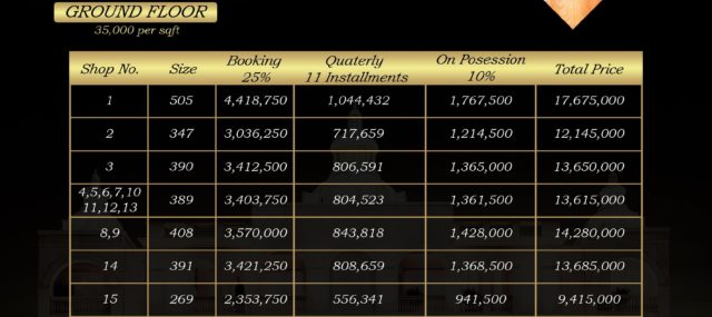 Elanza Ground Floor Shops Payment Plan