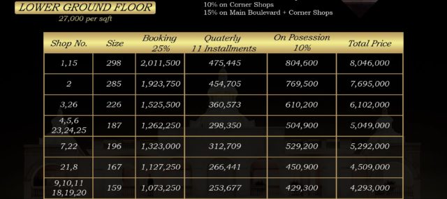 Elanza Lower Ground Floor Shops Payment Plan