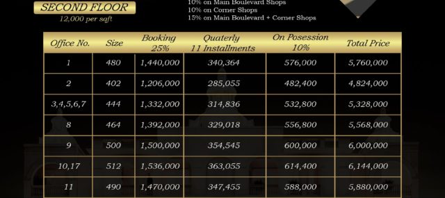 Elanza Second Floor Offices Payment Plan