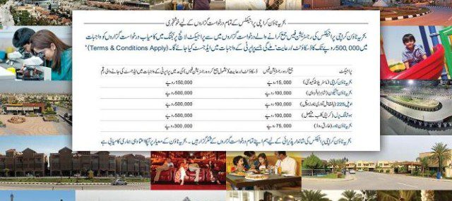 Bahria-Town-Discount-in-Karachi-Projects