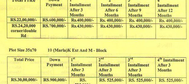 PECHS-REVISED-PRICES