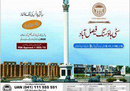 CitiHousingFaisalabad