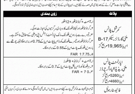 MPCHS Commercial Plots Auction