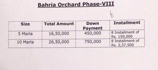 Bahria Orchard Payment Plan