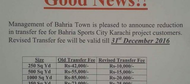 Bahria Sports City Karachi Revised Transfer Fee