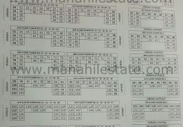 Jinnah Facing Bahria Apartments Precinct 19 Numbers Map