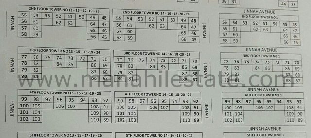 Jinnah Facing Bahria Apartments Precinct 19 Numbers Map