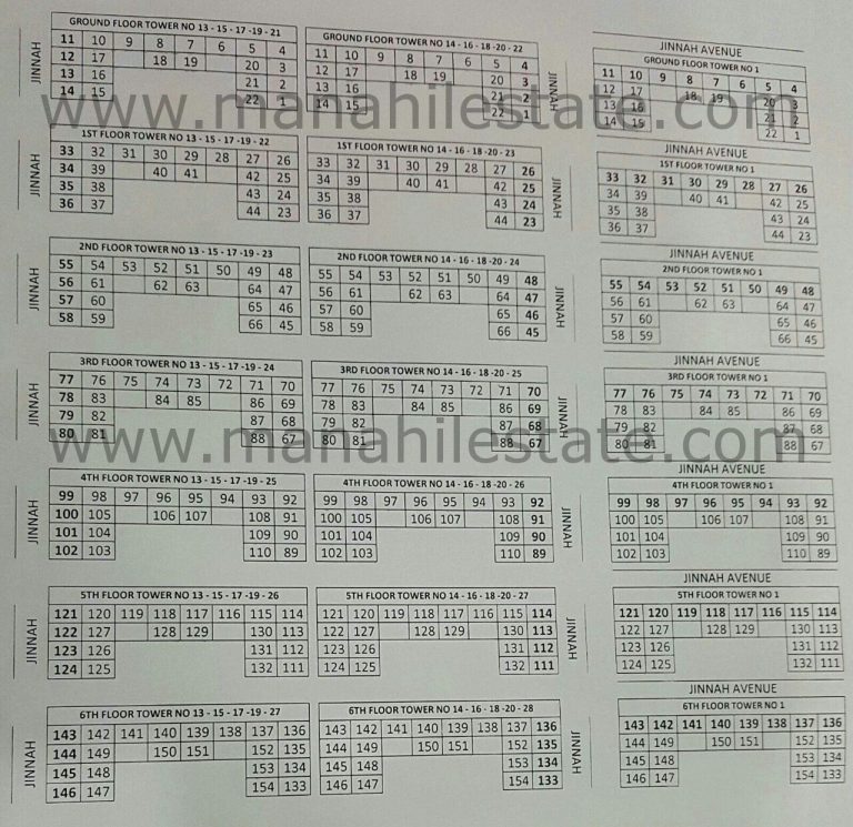 Map of Jinnah Facing Apartments in Bahria Apartments Karachi Precinct 19