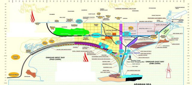 Gwadar Masterplan