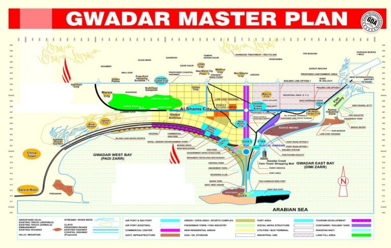 List of Legal and Illegal Housing Schemes in Gwadar by GDA