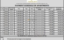 Zarkon Heights Payment Plan