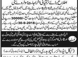 Motorway City Islamabad