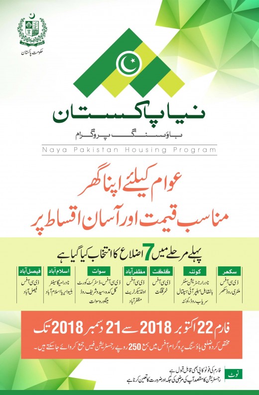 An Insight Into PM Imran Khan’s Naya Pakistan Housing Program