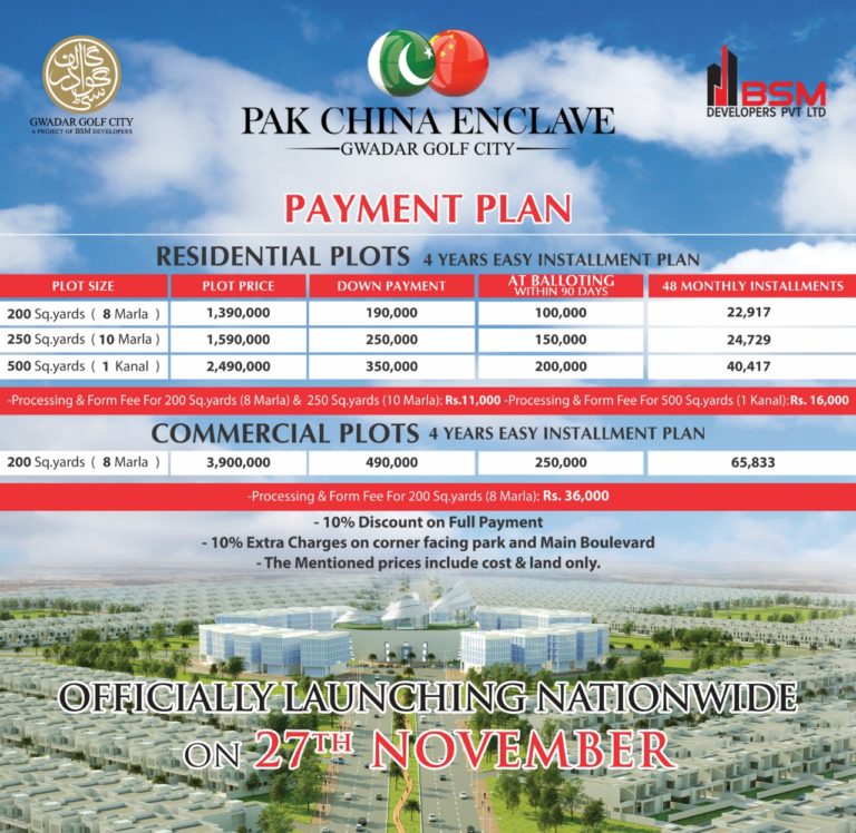 Pak China Enclave Block Launching in Gwadar Golf City