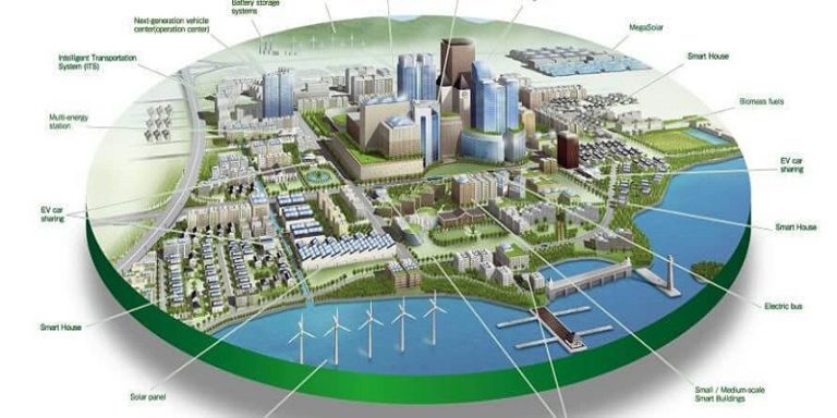 Gwadar Master Plan Draft Finalized for Approval