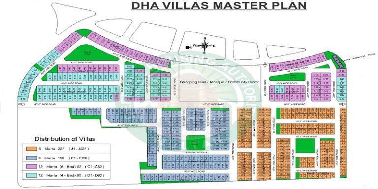 DHA Multan Villas Payment Deadline Extended