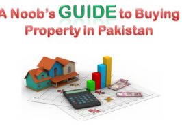 Guide to Buying Property in Pakistan