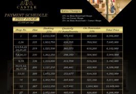 Elanza First Floor Shops Payment Plan