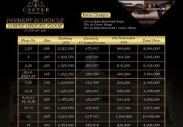 Elanza Lower Ground Floor Shops Payment Plan