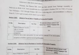 FBR Amendment in Property Taxes