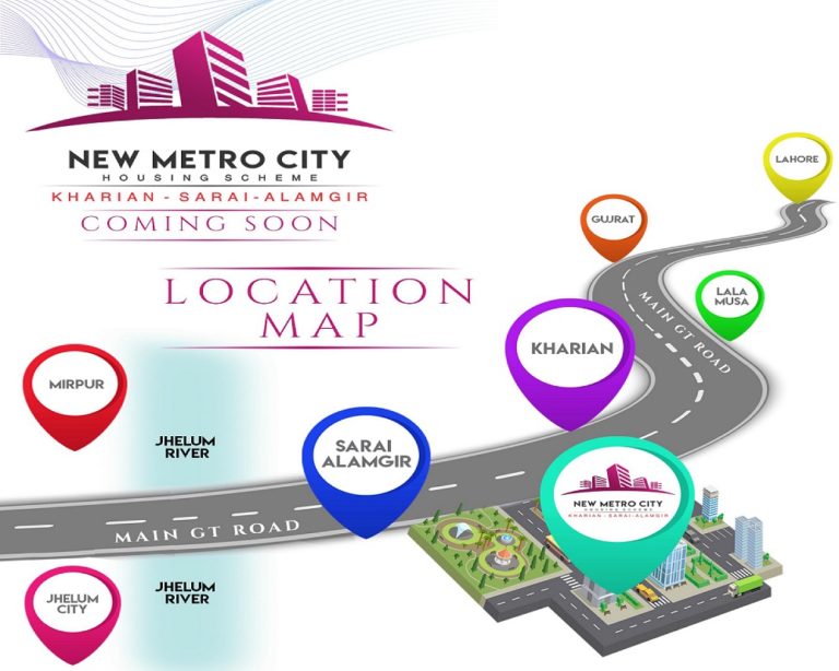 New Metro City Kharian – Project Details, Location & Plot Prices