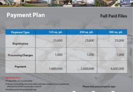ASF City Karachi Payment Plan Full Paid