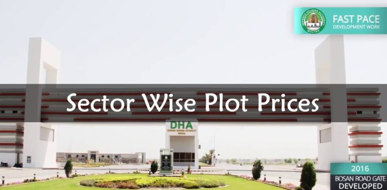 DHA Multan Sector-Wise Estimated Plot Prices (Updated)