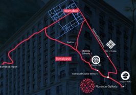 Florence Galleria Location Map