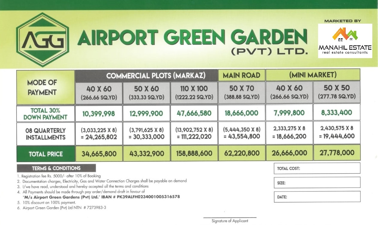 Airport Green Garden Commercial Plots Payment Plan