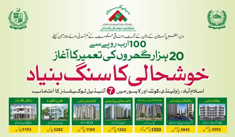 PM Imran Khan Inaugurates First Phase of Naya Pakistan Housing Projects