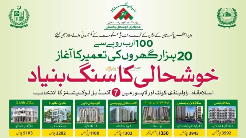 Inauguration of Naya Pakistan Projects