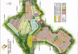 Park View City Master Plan