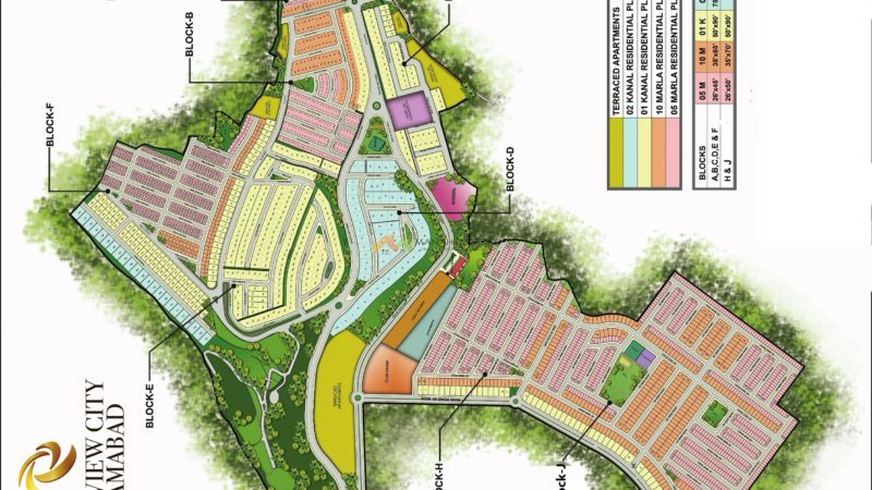 Park View City Master Plan