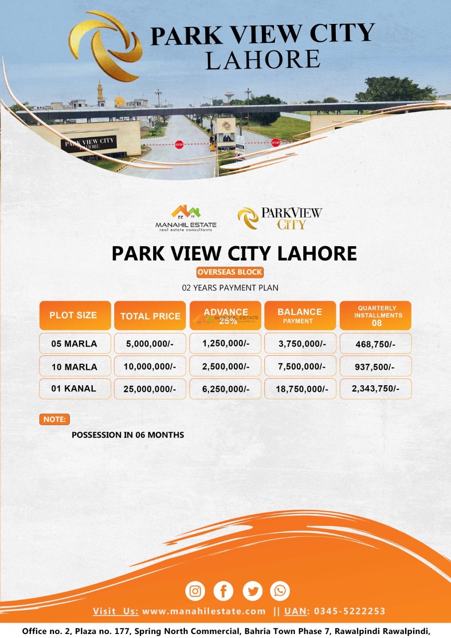 Park View City Lahore Overseas Payment Plan