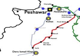 Hakla DI Khan Motorway Route