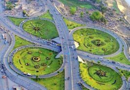 Rawalpindi Ring Road