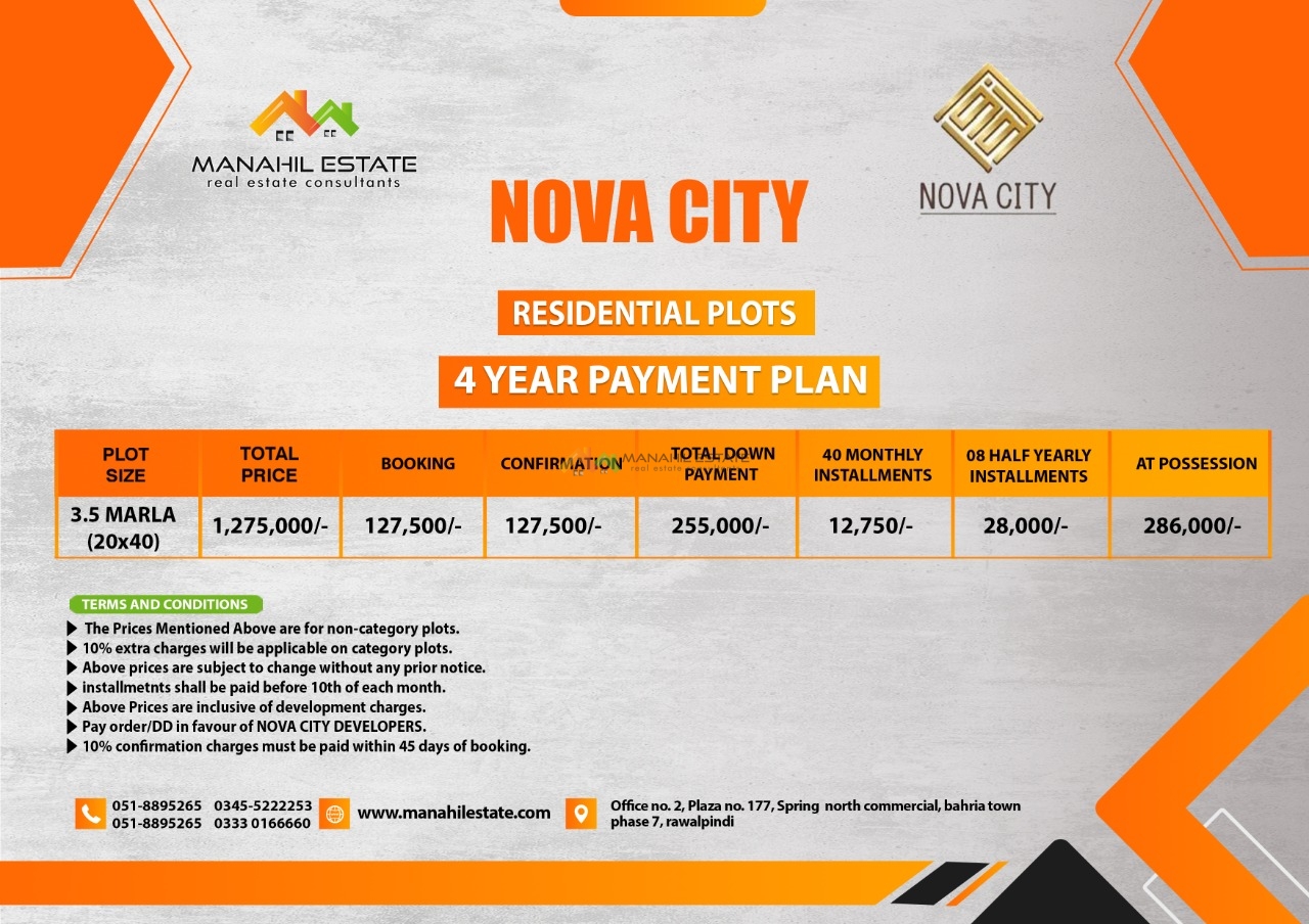 Nova City New 3.5 Marla Bookings Installments