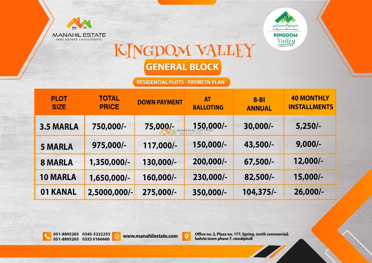 Kingdom Valley Islamabad Residential Prices